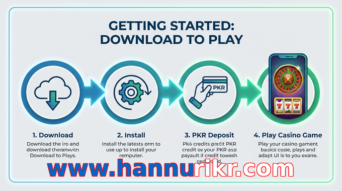 Game list for Www.hannurikr.com gamedownload section